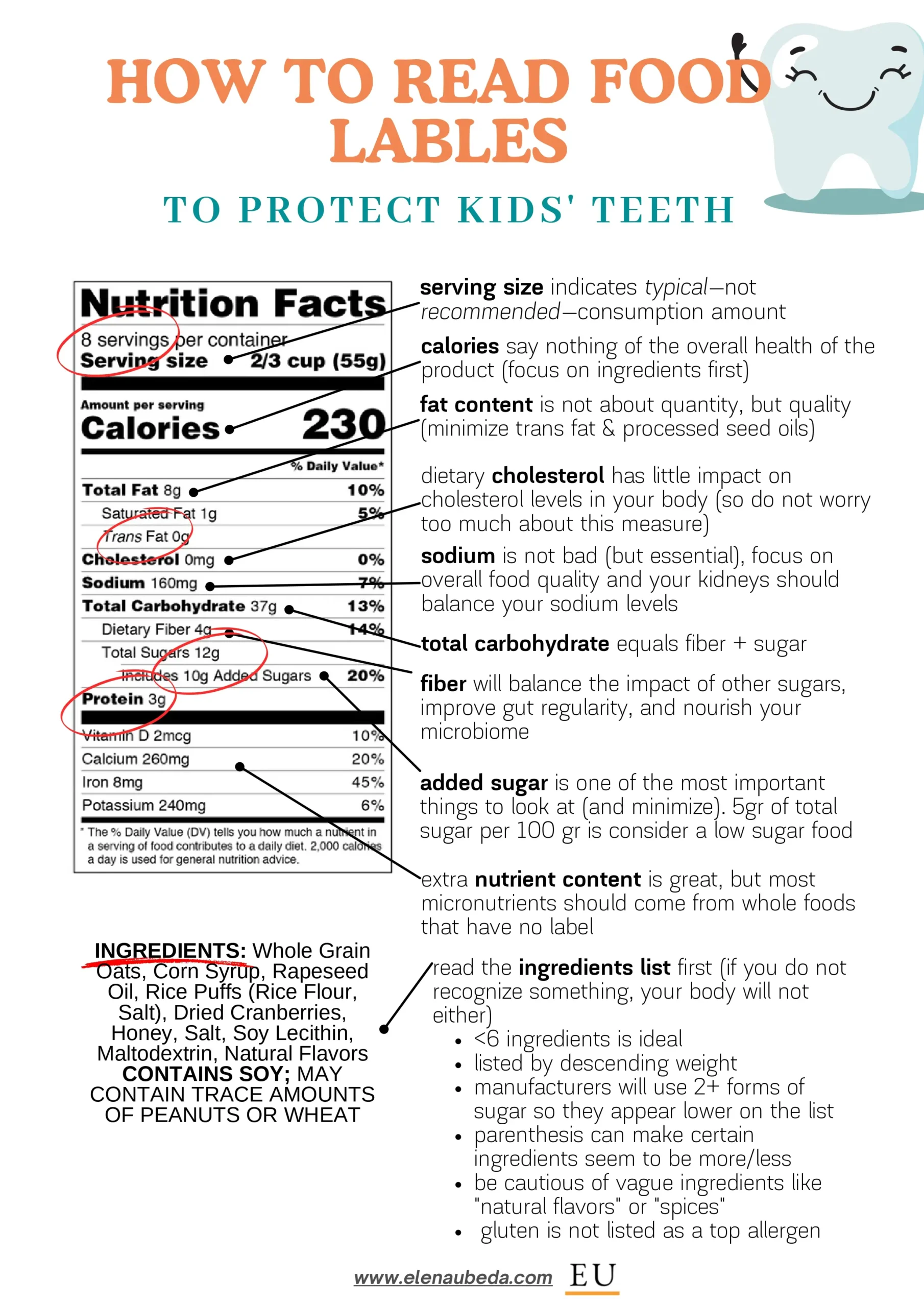 how to read food lables to protect kids teeth elena ubeda page 0002