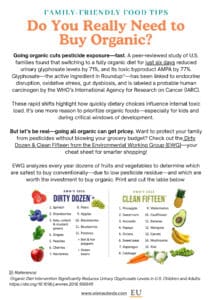 Do you really have to buy organic?
