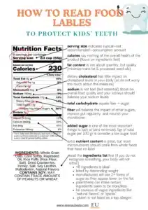 how to read food labels