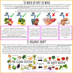 To wash or not to wash food before prepping.